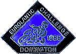 Donington motorcycle race badge from Jean-Francois Helias