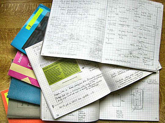 All written down in my little black (pink blue orange grey) book